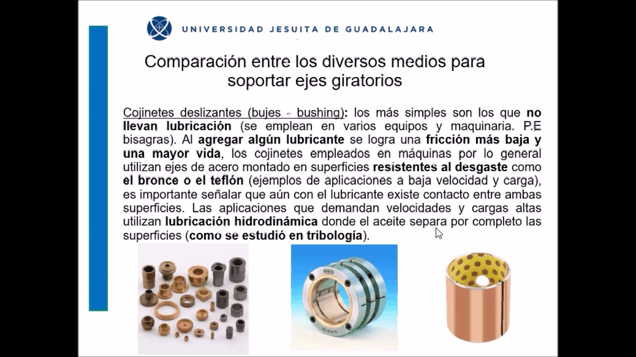 Tipos de rodamientos introducción y selección de los ajustes para su montaje