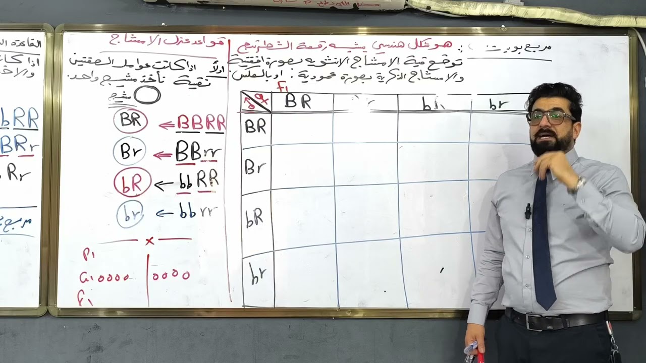 شرح أحياء الفصل الخامس (المحاضرة الثانية عشر)