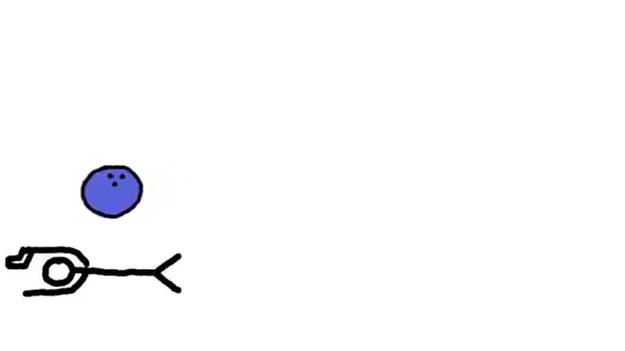 Импульс против кинетической энергии