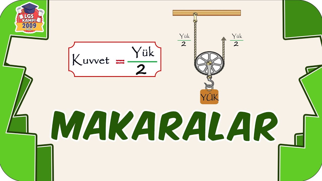 Makaralar / Püf Noktaları ile Detaylı Anlatım 🔧 8.Sınıf Fen #2023LGS