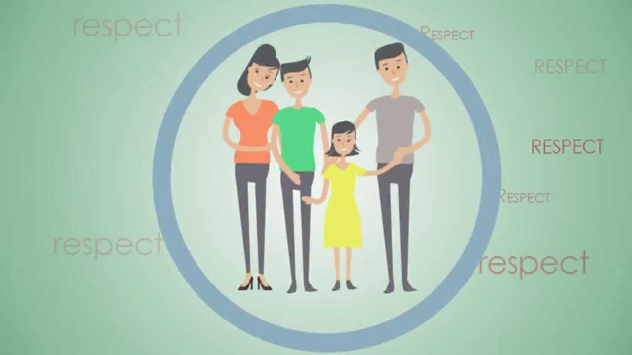 What is the Family Solution?