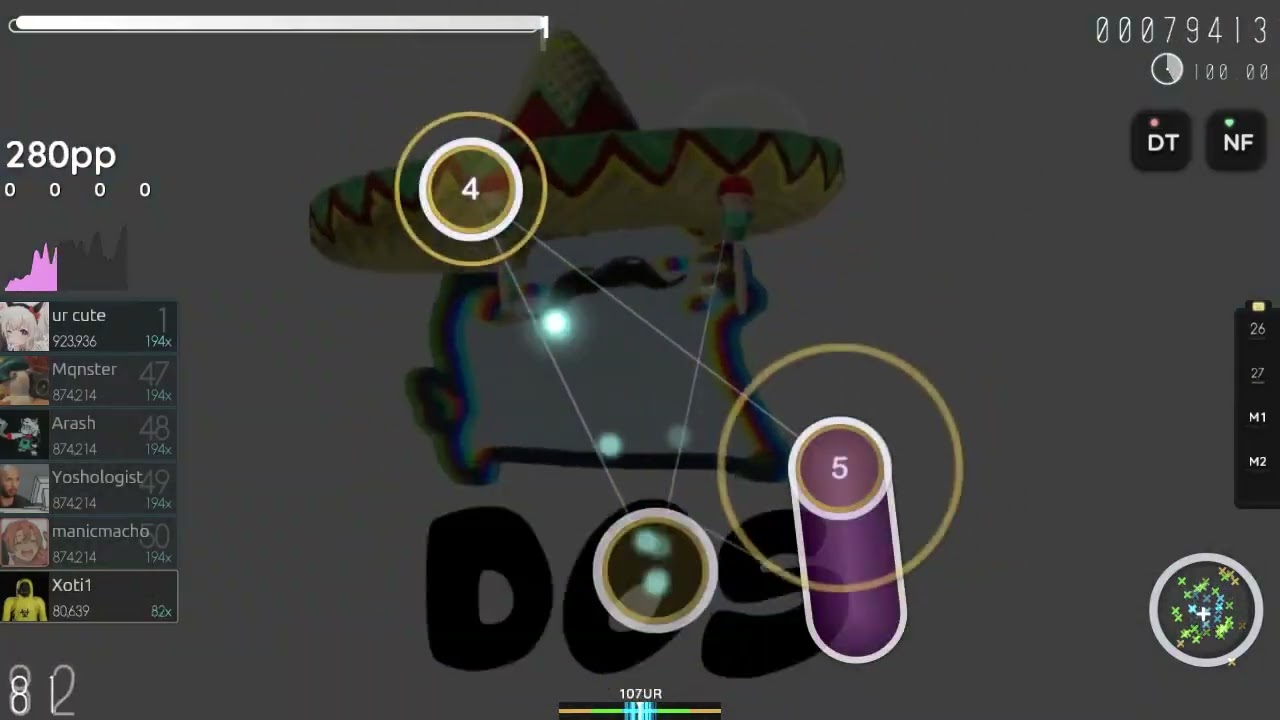 514 PP PEAK WTF