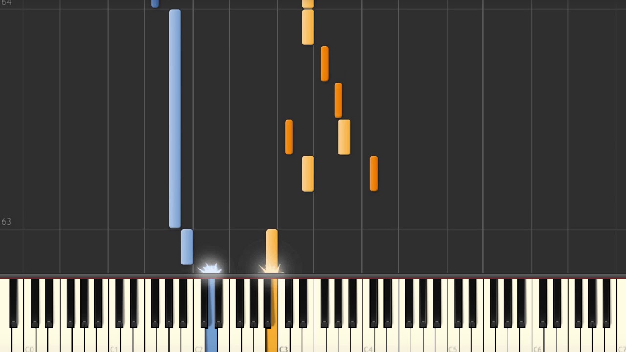 Cavatina (Deer Hunter OST) – Piano tutorial