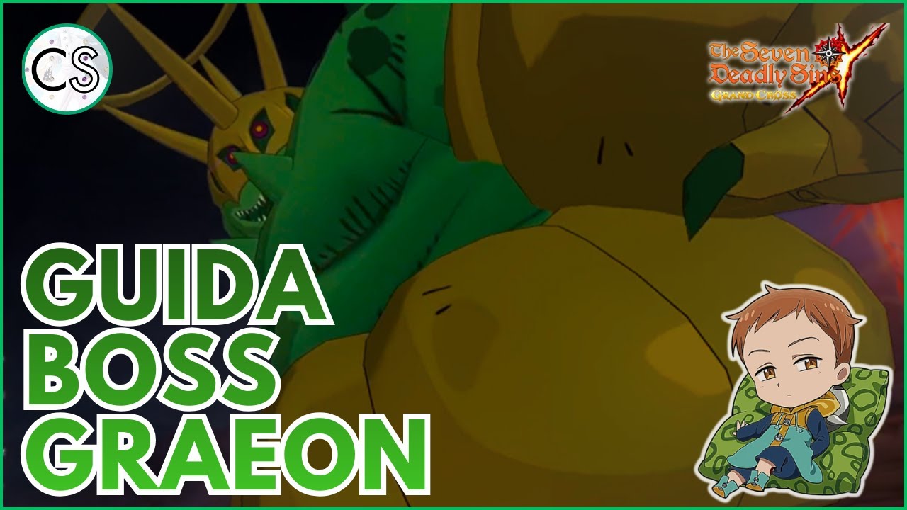 🔥 GUIDA EVENTI: BOSS EVENTO 