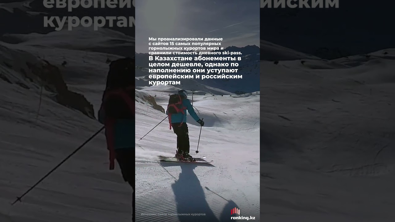 Максимальная стоимость ski-pass в Казахстане превысила 27 тысяч тенге  