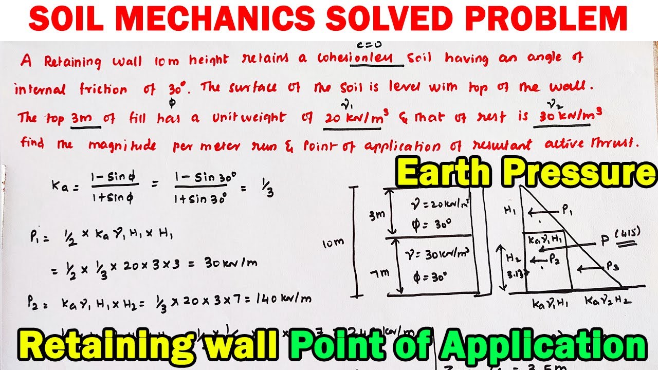 soil mechanics numerical, stability of slopes, active earth pressure, retaining wall numerical