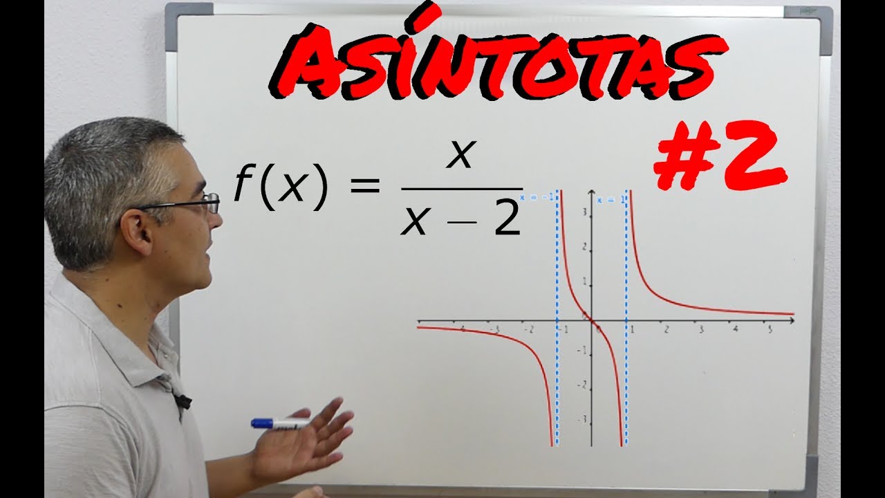 Asíntotas. Ejemplos resueltos #2
