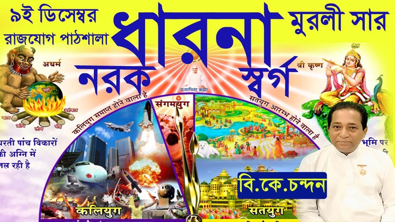 Murli Saar in Bengali | Murli Saar | Today Murli Saar | BK Murli Saar | Bengali Murli Saar
