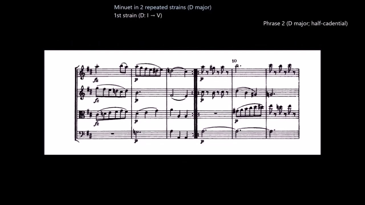 A Guided Tour of Joseph Haydn's D-minor String Quartet, Opus 42 (1784)