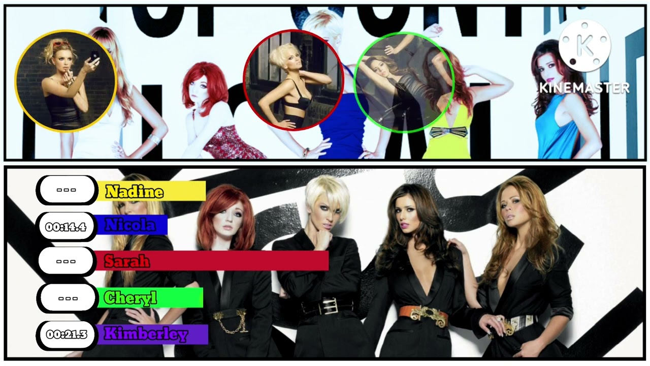 Girls Aloud - We Wanna Party (Out of Control Album Distribution - Part 12)