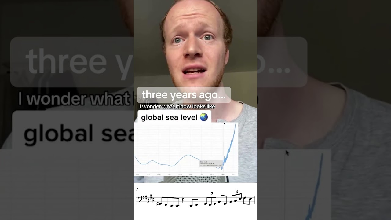 what if climate change was jazzy