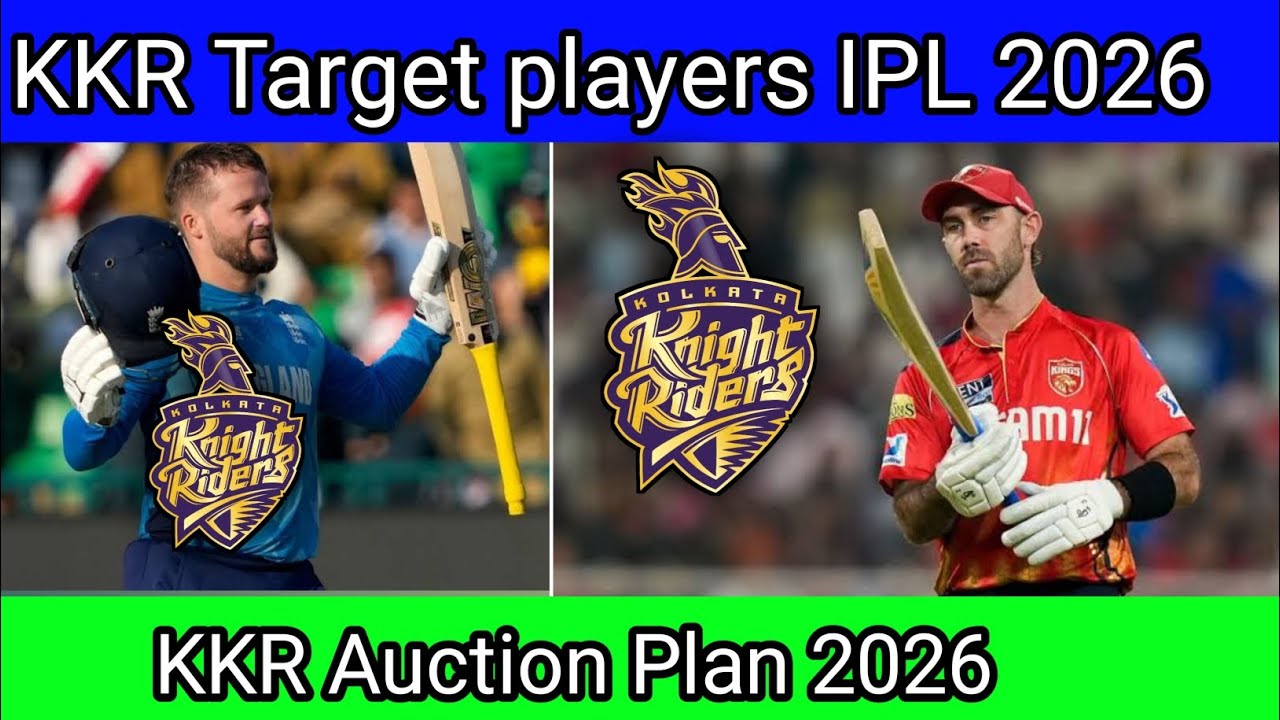 KKR Target players IPL 2026|IPL Target players in auction|MINI AUCTION