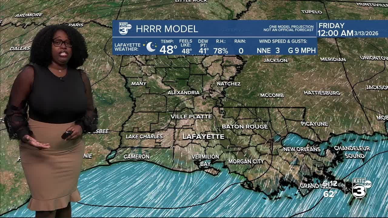 KATC Weather Forecast 6pm 03-12-26