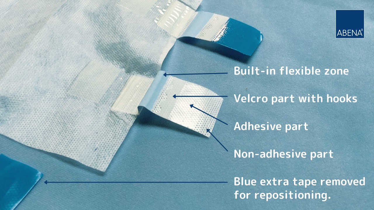 Function and Positioning of the Tape for Abena’s All-in-One Slip