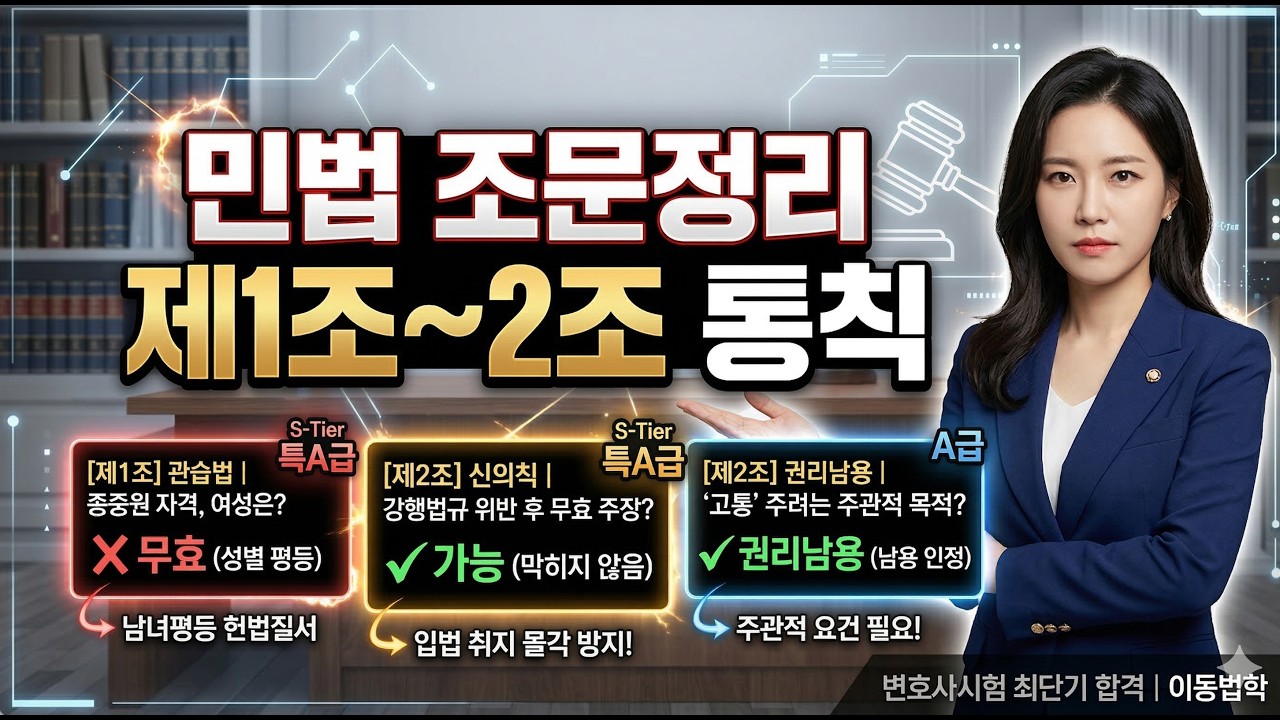 민법 조문정리 제1조~2조 통칙
