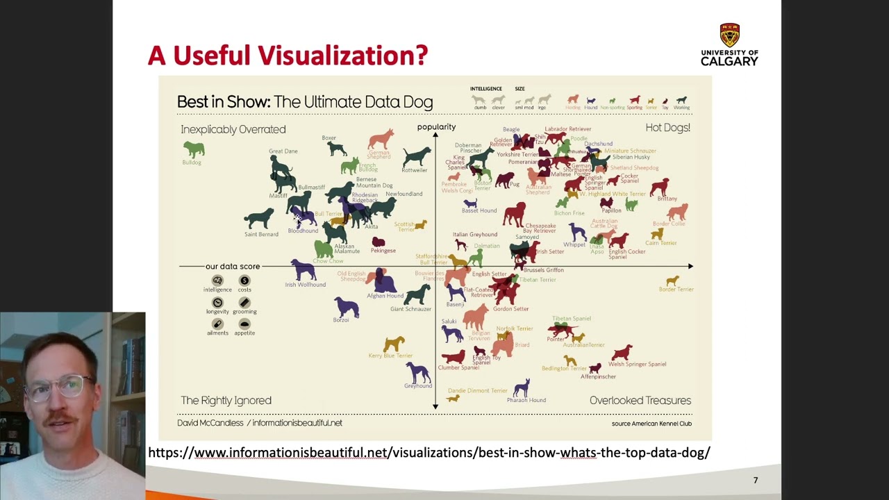 Visualizing Journeys Through the Homelessness and Housing System of Care