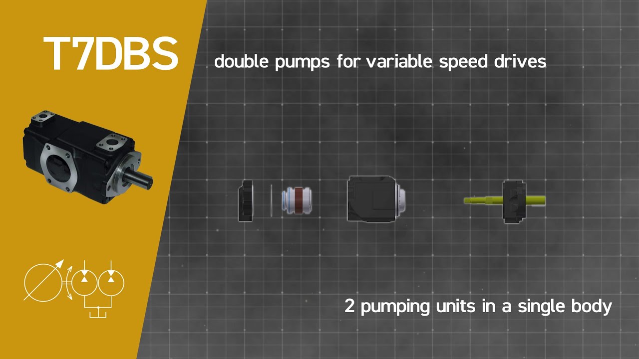 T7 Hydraulic Vane Pumps for Variable Speed Drives | Parker Hannifin