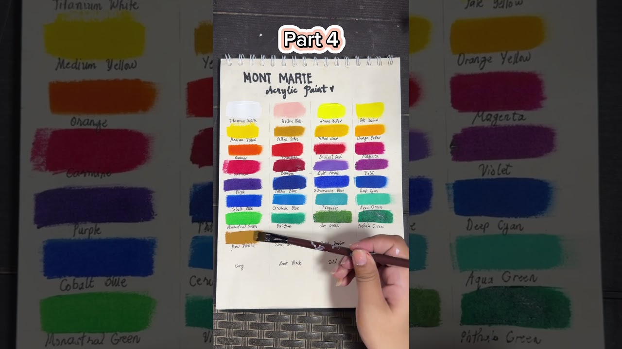 Part 4: Swatching Mont Marte acrylic paints 