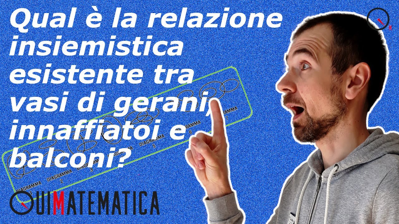 Come individuare le relazioni insiemistiche tra due o più termini?
