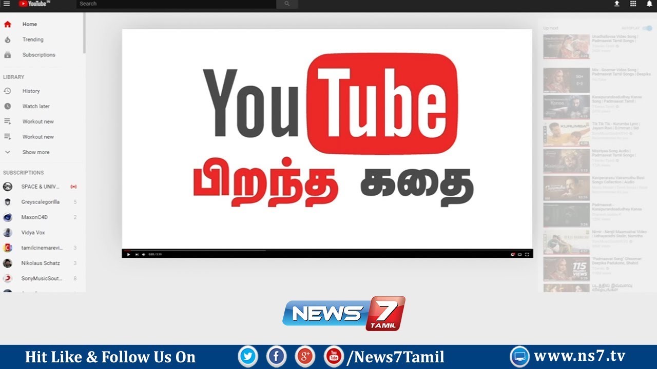 YouTube பிறந்தகதை | How Did YouTube Start? History of YouTube in Tamil