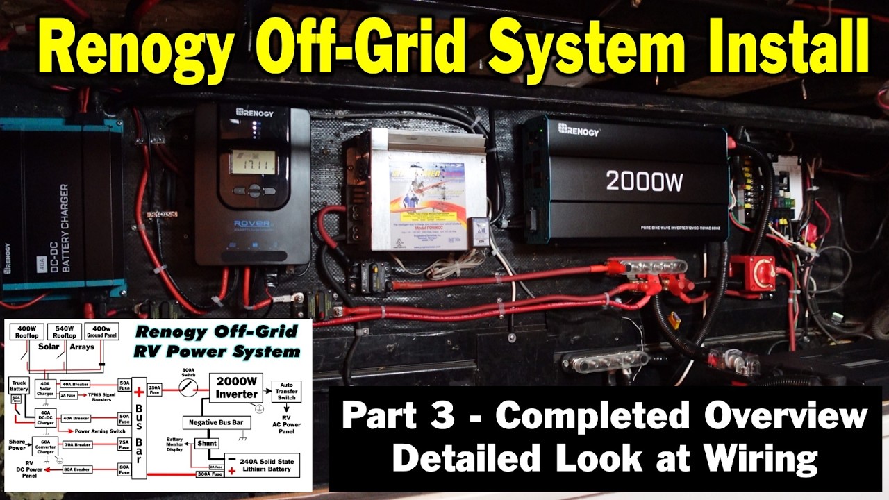Renogy Off-Grid RV Power System Installation Part 3 - Detailed Look at Finished Result