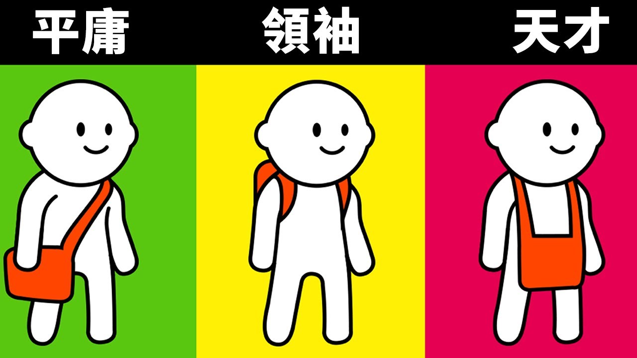這個驚奇測驗會揭露你的真實面目