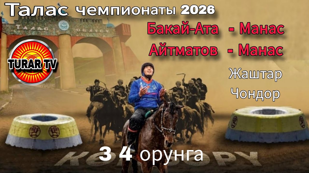 Талас райондор аралык Кок-бору оюну 2026