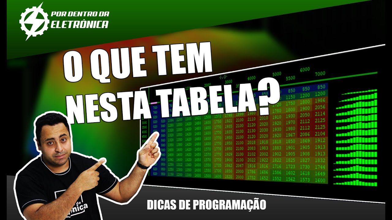 COMO INTERPRETAR AS TABELAS DE UMA MAPA | DICA DE WINOLS