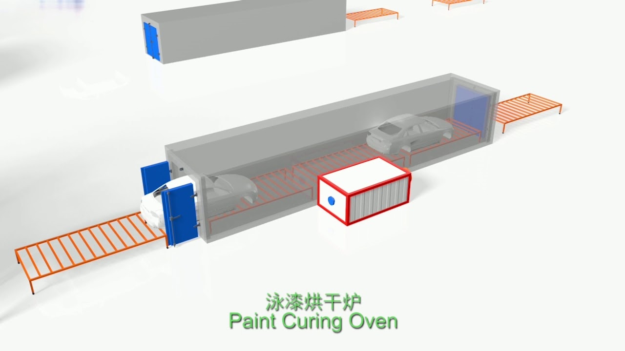 Cationic Epoxy E Coat Paint Anti Corrosion For Car Body