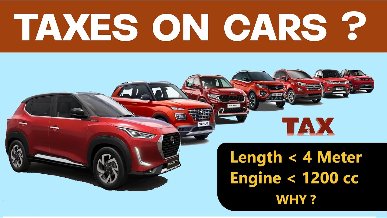 Taxes on Cars in India | GST and Cess | Hindi