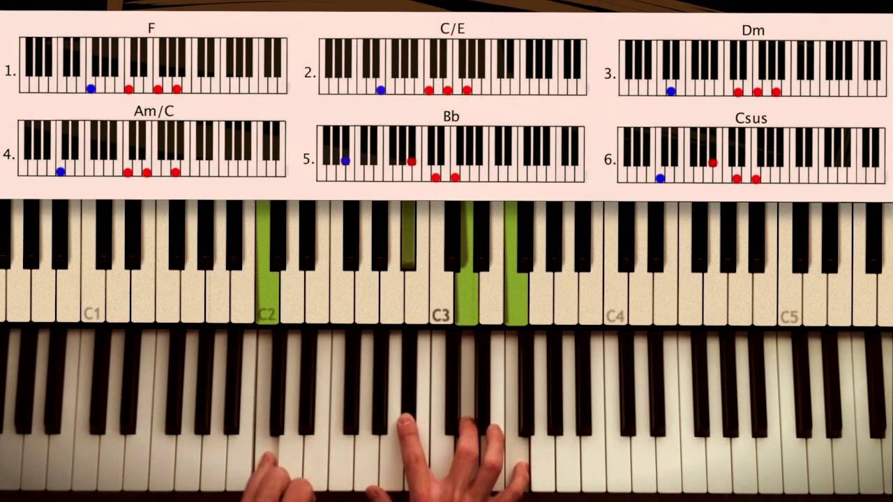 How to play: Have a little faith in me - John Hiatt. ORIGINAL Piano lesson. Tutorial Piano Couture.