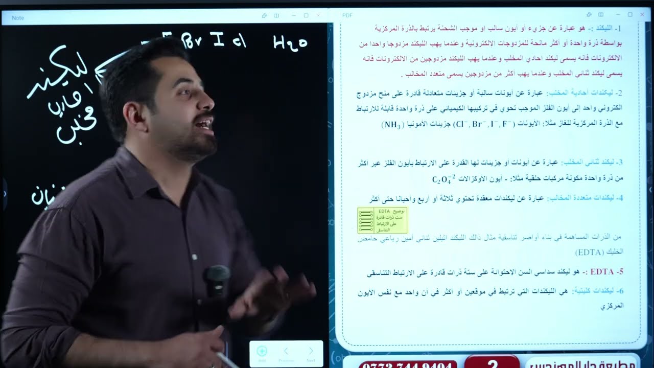 الفصل الخامس - المراجعه المركزه - كيمياء السادس العلمي 2025