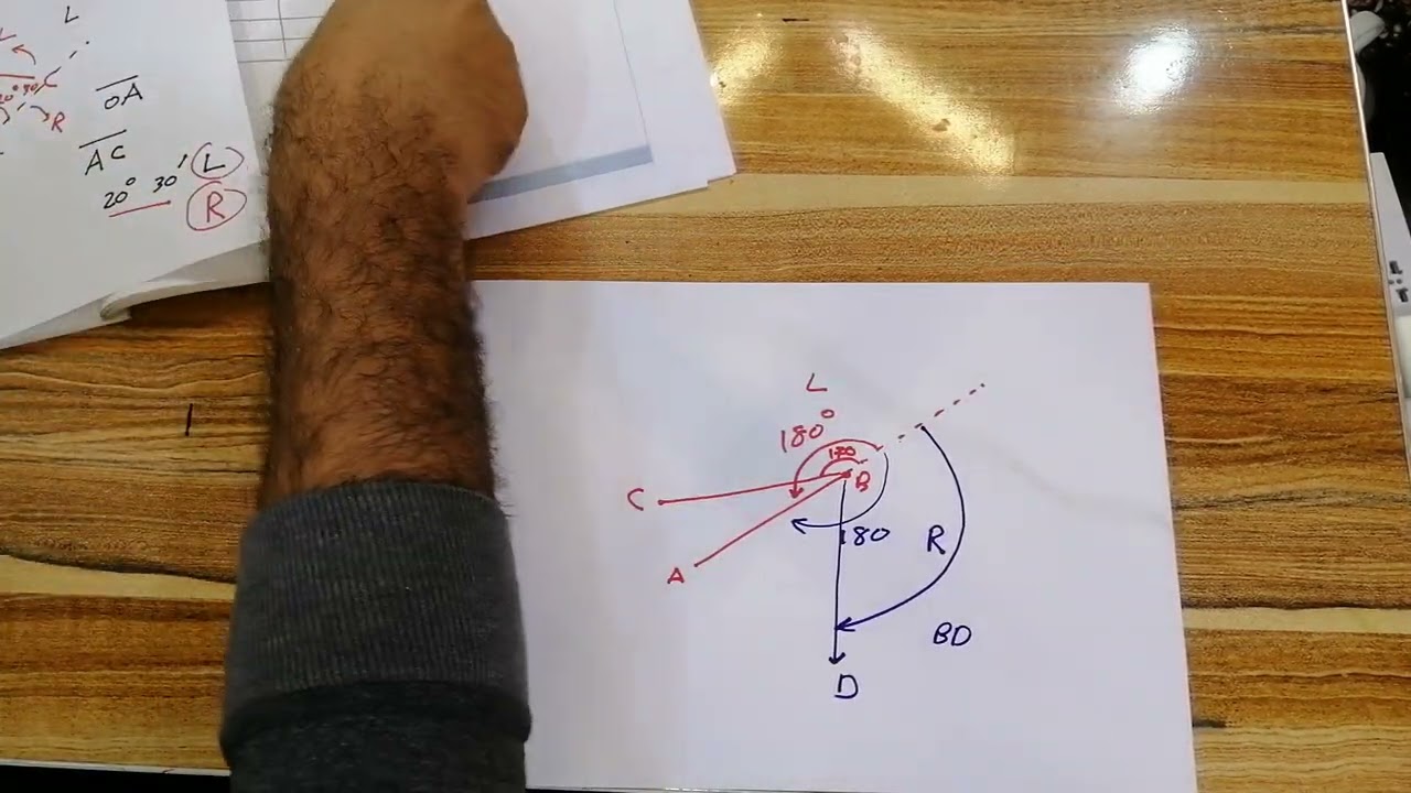 المساحة الهندسية ٤ : الاتجاهات - الجزء الرابع