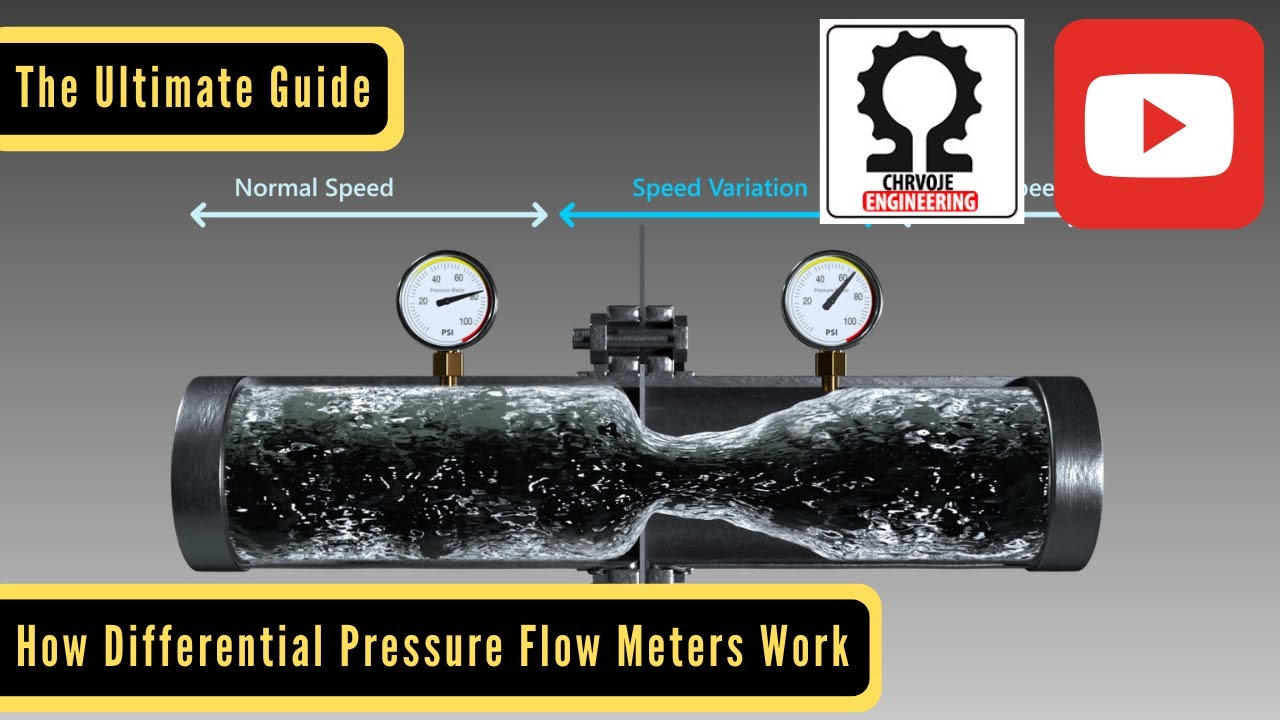 How Differential Pressure Flow Meters Work: The Ultimate Guide