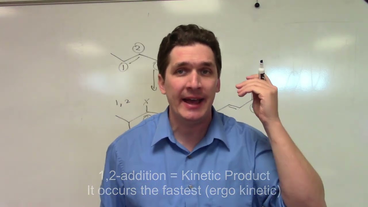 Kinetic vs. Thermodynamic Products: Overview