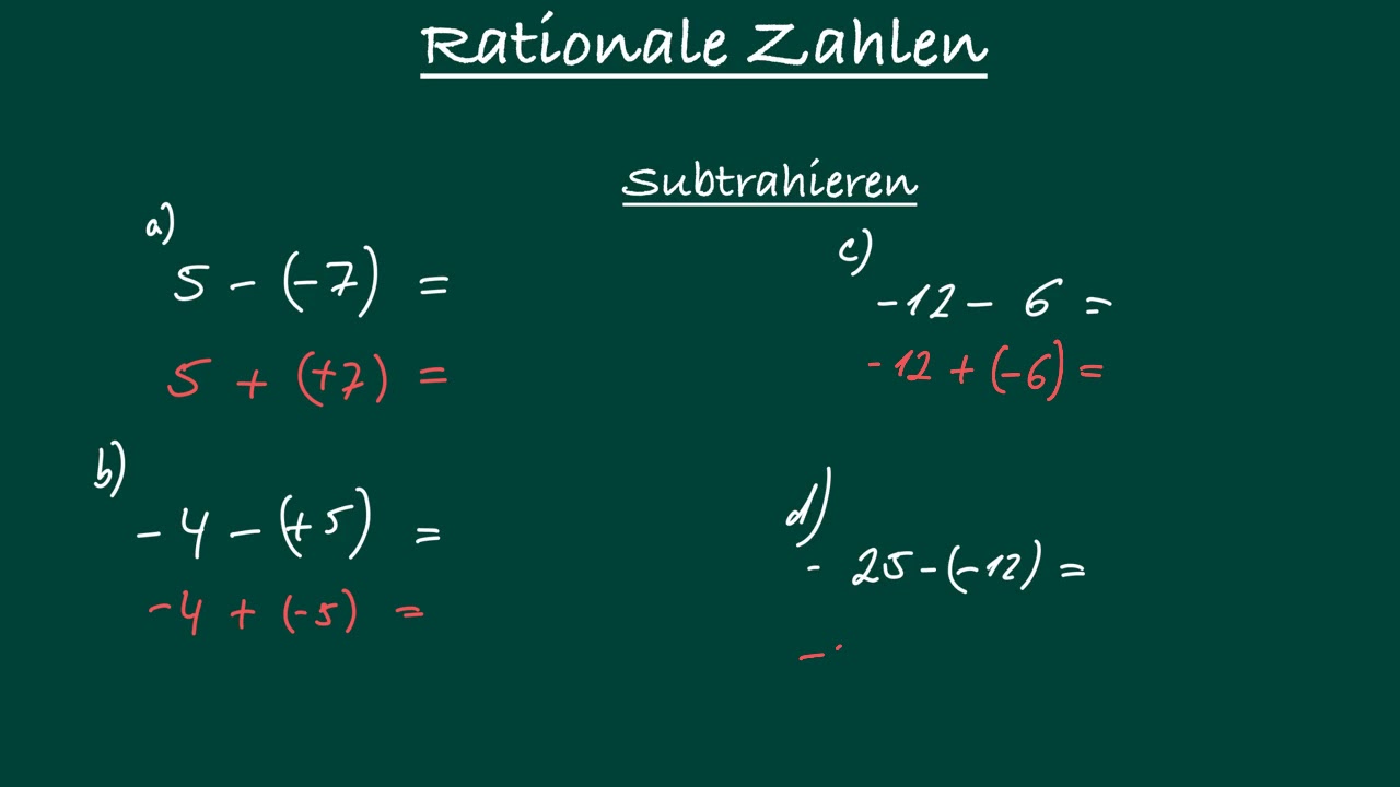 Rechnen mit negativen Zahlen - sehr einfach