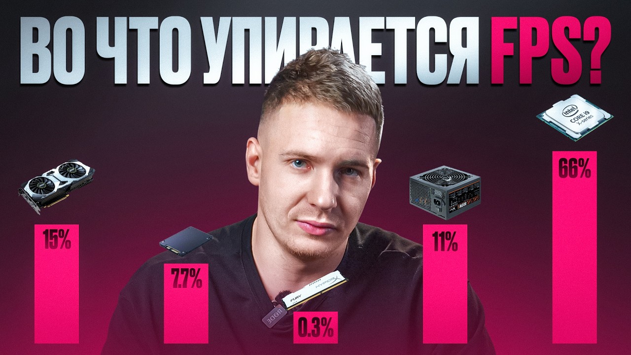 ИЗ-ЗА ЧЕГО У ТЕБЯ МАЛО FPS?