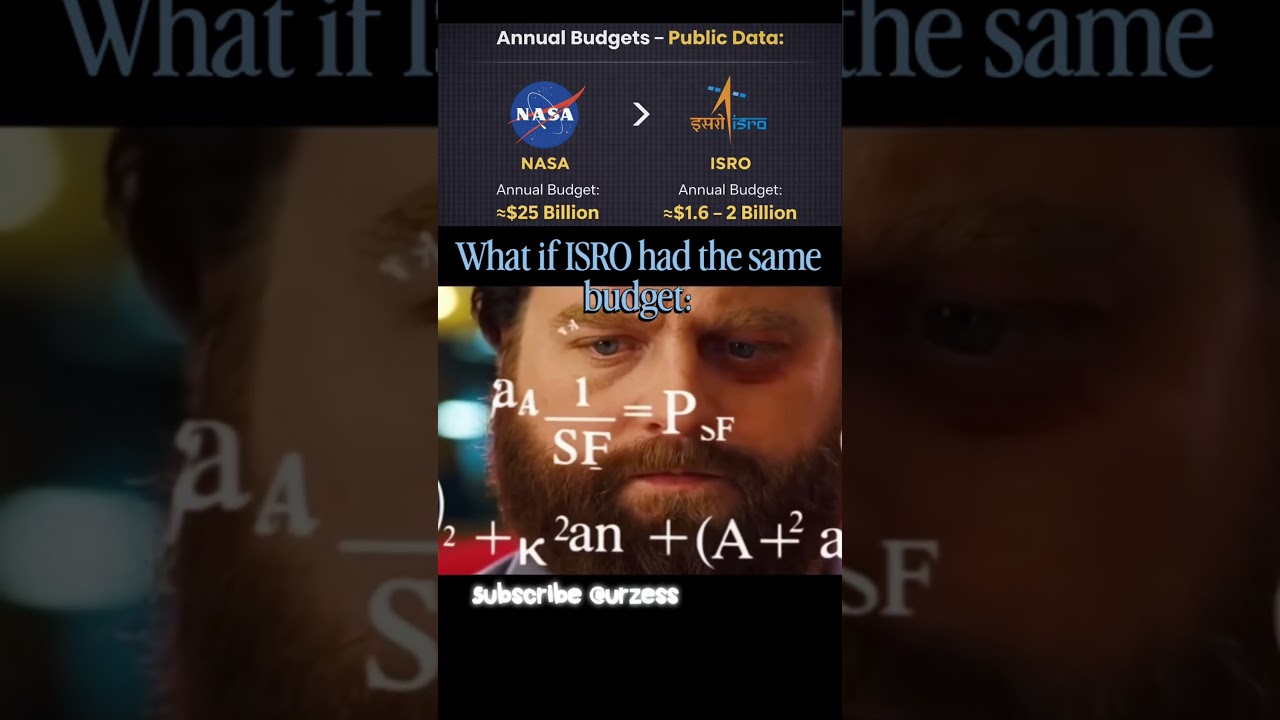 If ISRO had the same budget as NASA 