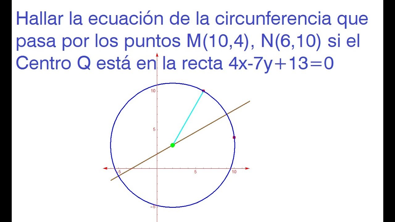Ecuación de la circunferencia con dos puntos y centro en una recta
