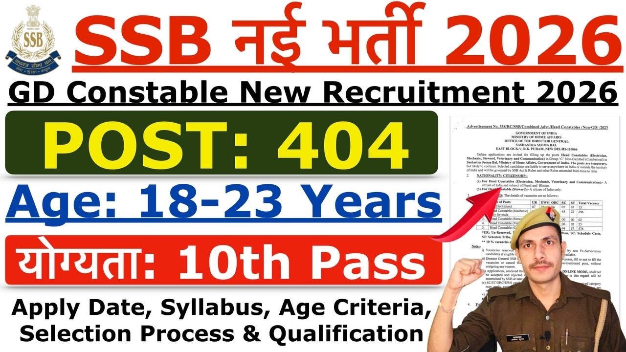 SSB GD Constable Recruitment 2026 | SSB GD ConstableVacancy 2026 | Age, Syllabus & Qualification