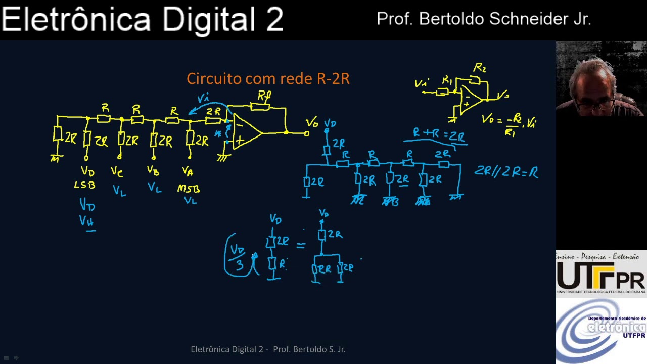 Conversores DA - Rede R-2R