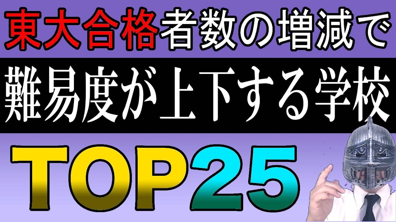 [中学受験]No.486東大合格者数の影響で難易度が上下する学校１６校[大手塾の裏情報]