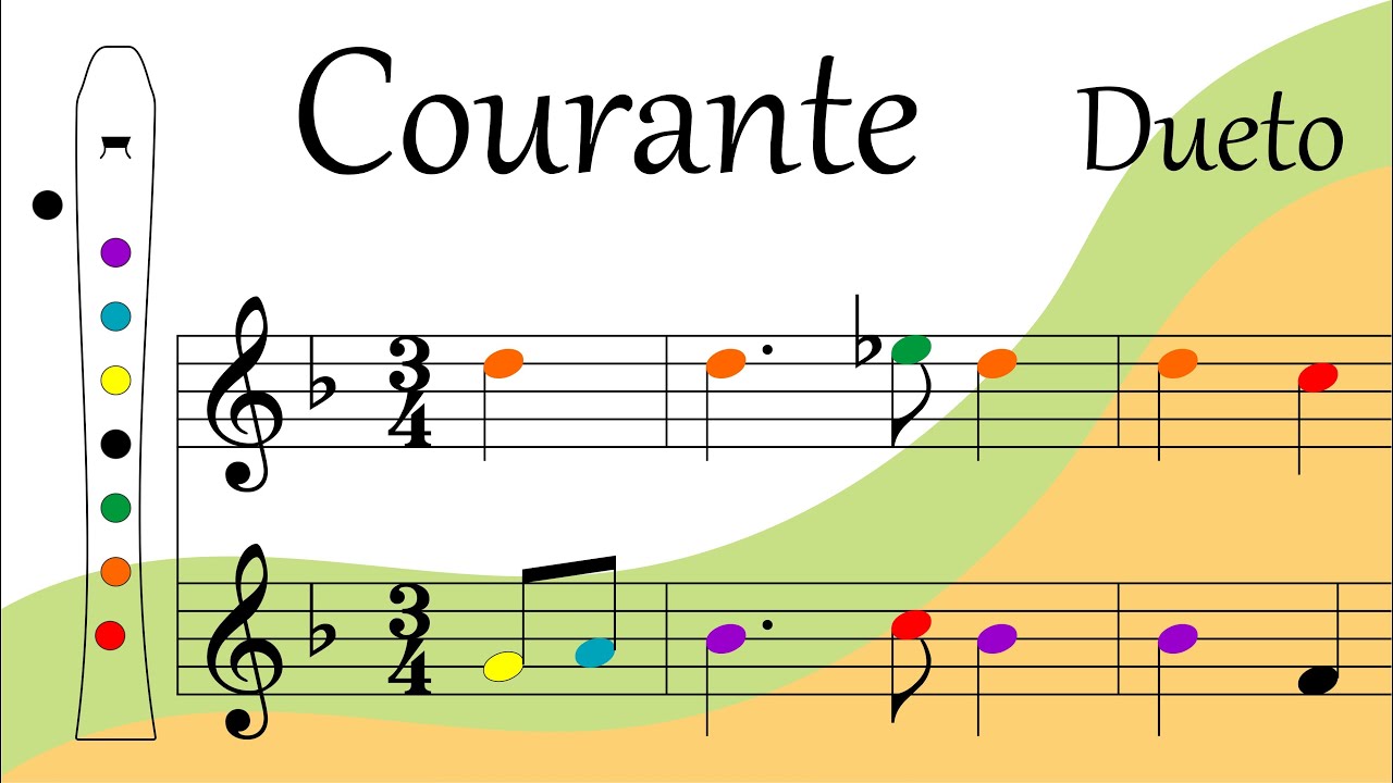 Courante – Flauta Doce – Partitura Colorida