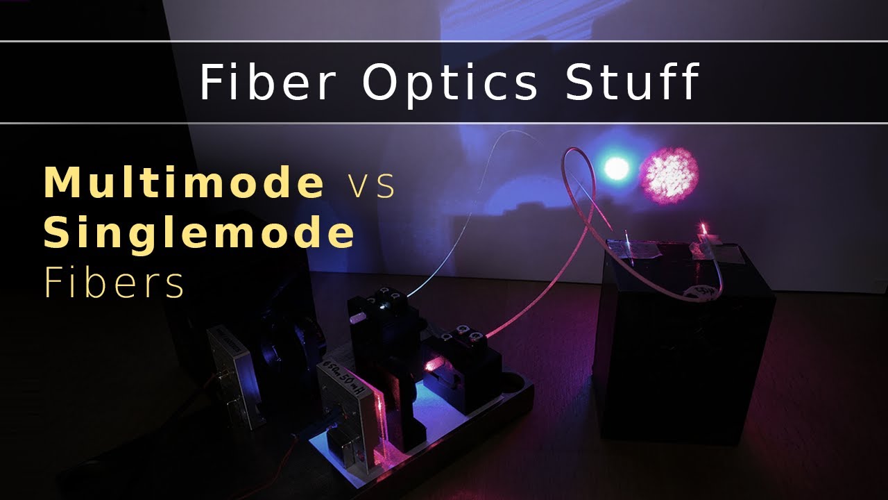 Fiber Optics - Multimode vs Singlemode Fiber