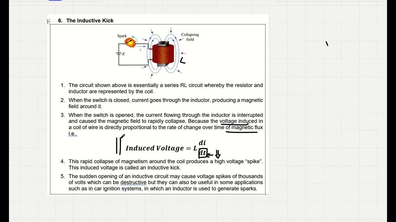 Inductive Kick