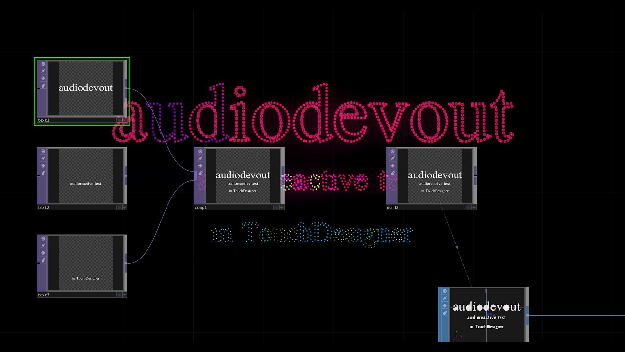 Audio-Reactive Text Animations -  TouchDesigner Tutorial