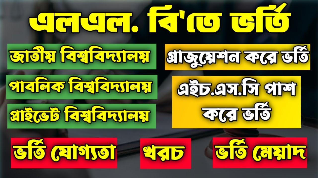 LLB Admission Guide 2025 &ndash; Eligibility, Cost, Time and Where to Apply | LLB Admission Bangladesh