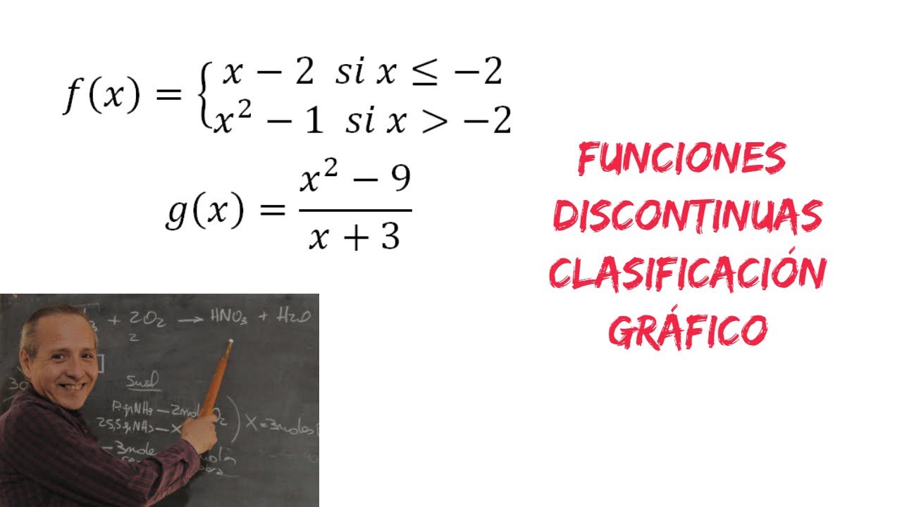 Discontinuidad Clasificación