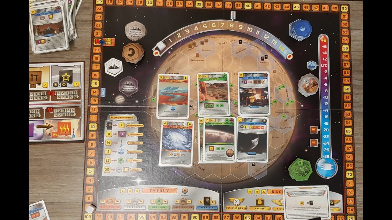 Terraformacja Marsa dla początkujących graczy