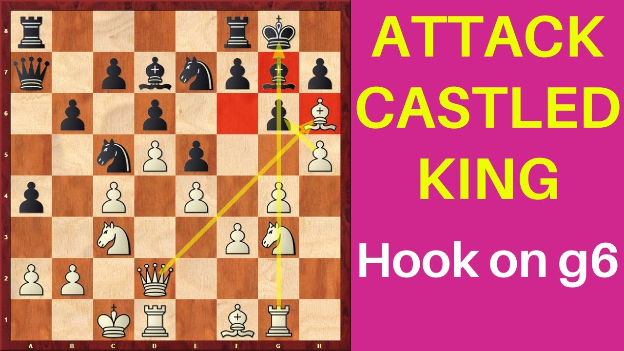How to Attack the Fianchetto Pawn Structure? | Dark Square Weakness